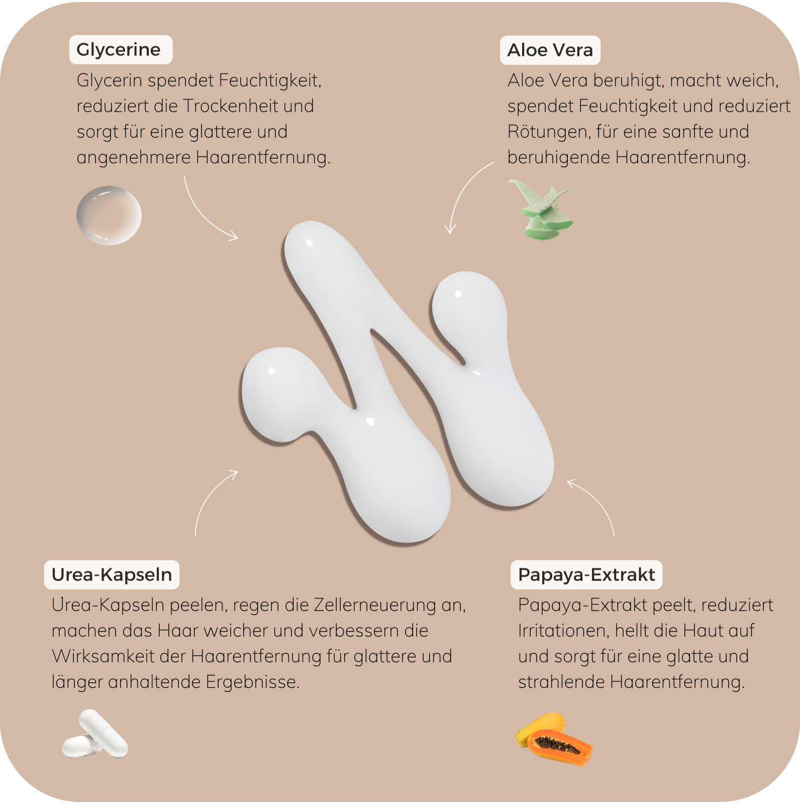 Pelle Cosmetics Haarentfernungsspray